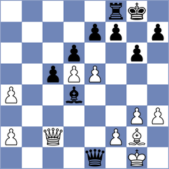 Sanchez Alvares - Quinones (Chess.com INT, 2020)