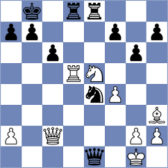 Bifulco - Meftahi (chess.com INT, 2022)