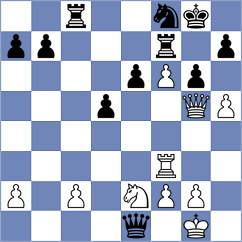 Duarte - Palencia (chess.com INT, 2024)