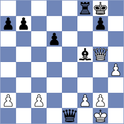 Zufic - Lauridsen (Chess.com INT, 2021)