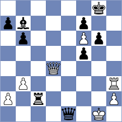 Kiseleva - Vinter Schou (Chess.com INT, 2020)