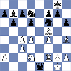 Skurikhin - Kleinman (chess.com INT, 2023)