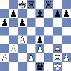 Varekha - Novkovic (Chess.com INT, 2020)