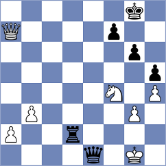 Zaragatski - Boros (chess.com INT, 2023)