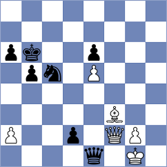 Szczepanek - Cardozo (chess.com INT, 2024)