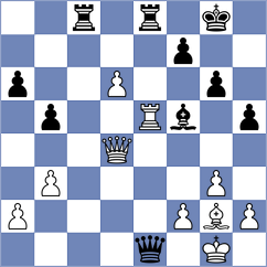 Portela Peleteiro - Wafa (chess.com INT, 2024)