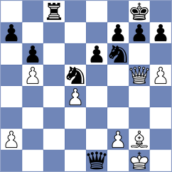 Sukandar - Tudor (chess.com INT, 2024)