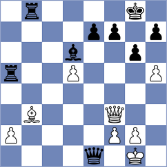Frattini - Dhyana (chess.com INT, 2021)