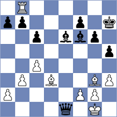Makhija - Bhakti (chess.com INT, 2022)