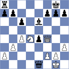 Martin Barcelo - Sahib (chess.com INT, 2024)