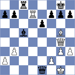 Estrada Nieto - Nguyen (chess.com INT, 2023)