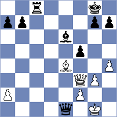 Stelmaszyk - Diaz Perez (chess.com INT, 2023)