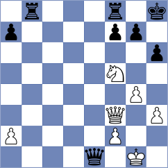 Serikbay - Bazeev (chess.com INT, 2021)