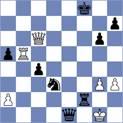 Wagner - Shubenkova (FIDE Online Arena INT, 2024)