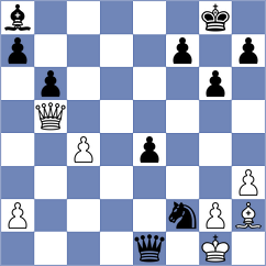 Gamayev - Heinechen (chess.com INT, 2023)