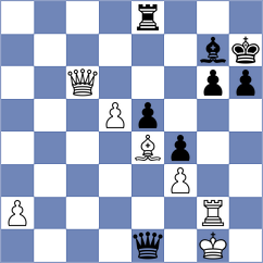 Viswanadha - Kosteniuk (Chess.com INT, 2021)