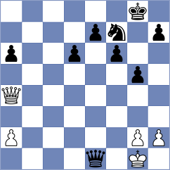 Filipovic - Gasparyan (chess.com INT, 2024)