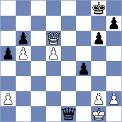 Keso - Drozdowski (Chess.com INT, 2021)
