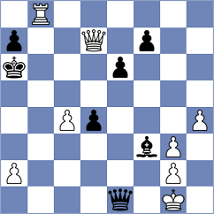 Nielsen - Korobov (chess24.com INT, 2020)