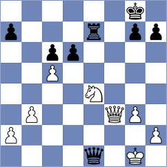 Gimenez Aguirre - Dhulipalla (Chess.com INT, 2021)