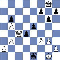 Priyanka - Khazieva (Chess.com INT, 2020)