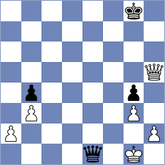 Shvedova - Kaliakhmet (chess.com INT, 2024)