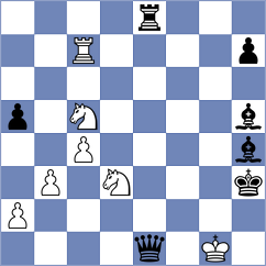 Davtyan - Shimanov (Chess.com INT, 2021)