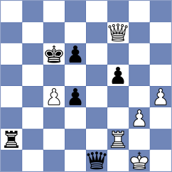 Cruz - Bykhovsky (chess.com INT, 2022)