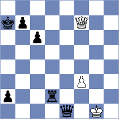 Martinez Alcantara - Svane (chess.com INT, 2021)