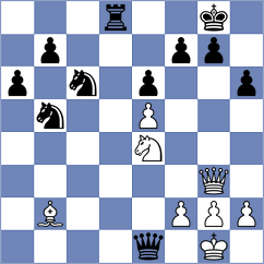 Eisa Mohmood - Gabdushev (chess.com INT, 2023)