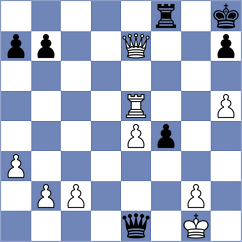 Janaszak - Carrasco Miranda (chess.com INT, 2023)