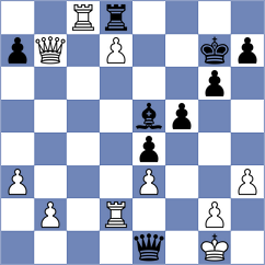Souza Dos Santos - Konovalova (Chess.com INT, 2020)