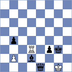 Wisniowski - Rakitin (chess.com INT, 2023)