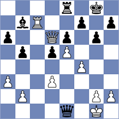 Melian - Hajiyev (chess.com INT, 2024)