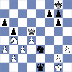 Najdin - Ansh (chess.com INT, 2023)