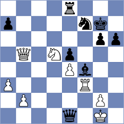 Brandao - Villarreal (chess.com INT, 2023)