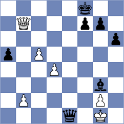 Mei - Iljin (chess.com INT, 2023)