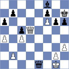 Manukian - Kornev (chess.com INT, 2024)