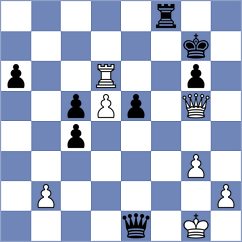 Hilkevich - Tasdogen (Chess.com INT, 2021)