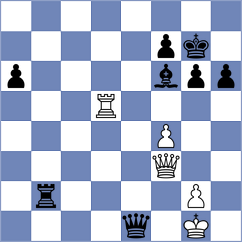 Grafil - Hampel (chess.com INT, 2021)