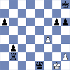 Hosdurga - Bedi (Chess.com INT, 2020)