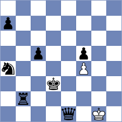 Tsvetkov - Devaev (chess.com INT, 2021)