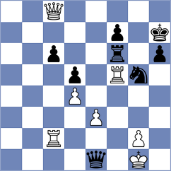 Trachtmann - Ruzickova (Chess.com INT, 2021)