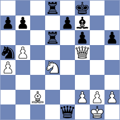 Kislov - Hua (Chess.com INT, 2020)