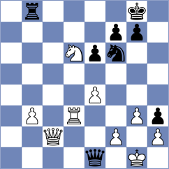Raja - Safarli (chess.com INT, 2024)