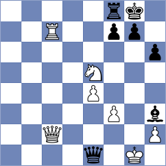 Nikulina - Pandey (chess.com INT, 2021)