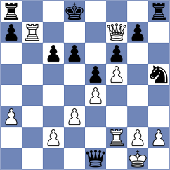Kislinsky - Bortnyk (chess.com INT, 2022)