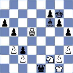 Baziuk - Skuhala (chess.com INT, 2023)