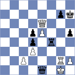 Grafl - Martinez Alcantara (Chess.com INT, 2021)