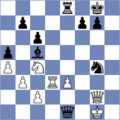 Figorito - Annaberdiev (chess.com INT, 2024)